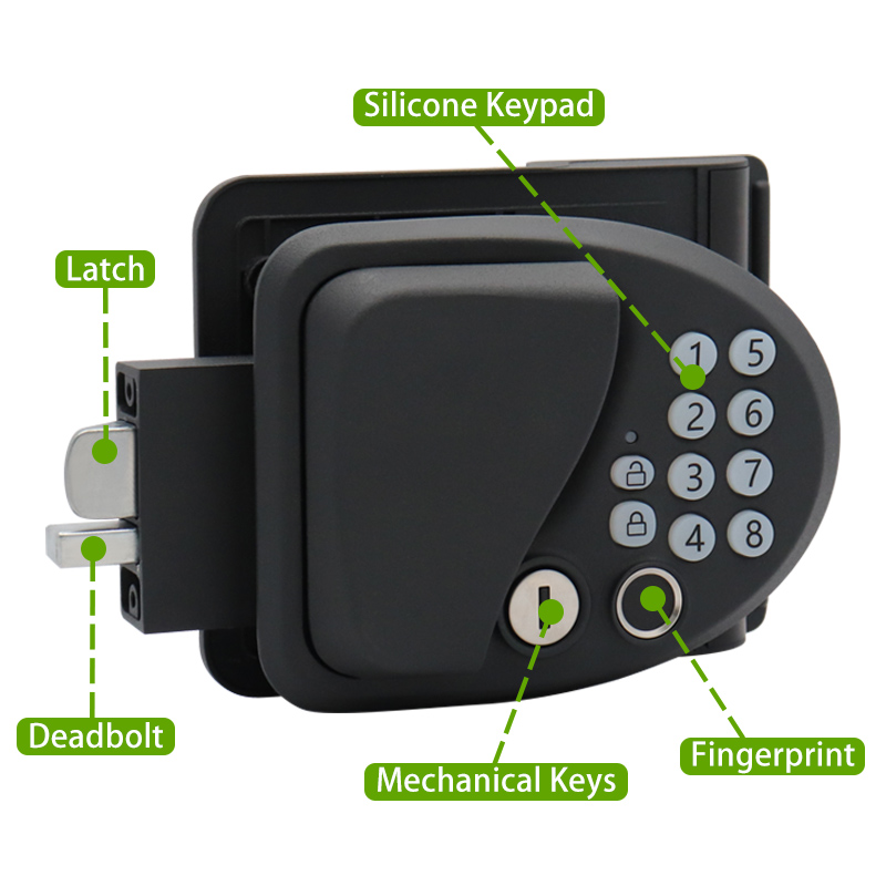 JUFU Smart Locks.jpg