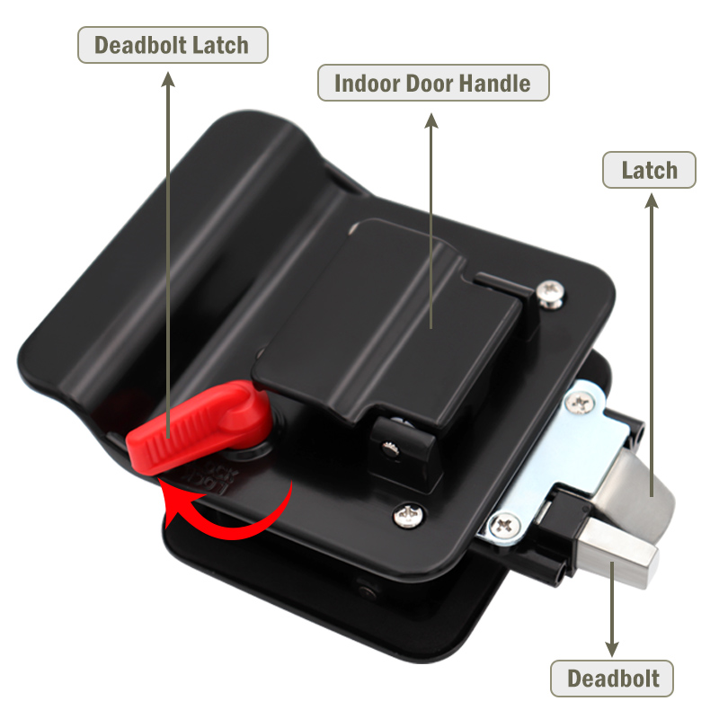 jufu smart rv door locks.jpg