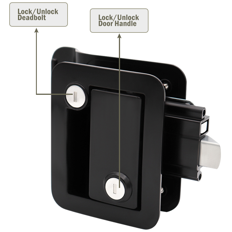 rv door locks security upgrades.jpg